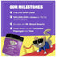 Cat Nip, Catnip Store, Cat Community, Pet Supply